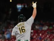 APRESIÓN DE LOS ASTHECTS 2025 OFERTA: Después de haber hecho un gran progreso en el ataque, ¿qué nos espera para este invierno?