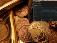 El oro supera los 4.200 dólares mientras los inversores esperan un recorte de tipos de interés en diciembre