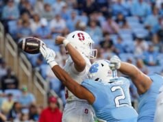 El último rally de Stanford fracasa en la derrota del ACC por 20-15 en Carolina del Norte