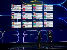Sorteo del Mundial 2026, probabilidades: España e Inglaterra son favoritos para ganar el Mundial 2026