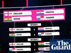 Calendario de la Copa del Mundo 2026: Inglaterra comienza en Dallas en horario de máxima audiencia en el Reino Unido | Copa del Mundo 2026
