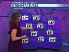 Temperaturas bajas de un dígito esta noche y previsión templada para el fin de semana