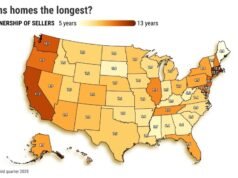 Los vendedores de California han sido propietarios de sus casas durante 11 años, la tercera tenencia más larga en EE. UU. – The Mercury News