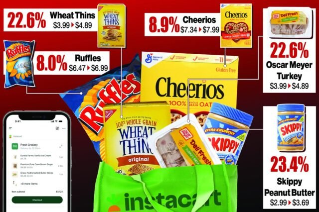 photoillustration-instacart-grocery-bag-products-117055969.jpg