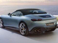 Ferrari comparte bonificaciones récord con sus empleados tras unos sólidos resultados financieros