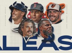 Calificaciones de temporada baja de la División Este de la Liga Americana: ¿Están los Yankees y los Azulejos listos para repetir como los mejores de la Liga Americana? ¿Podrán los Medias Rojas y los Orioles seguir el ritmo?