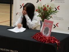 El estudiante de último año de Sunnyvale High School firma una carta de intención de la NCAA – The Mercury News