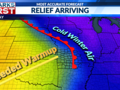 El Día de la Marmota traerá temperaturas más cálidas