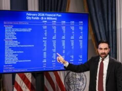 Mamdani intenta llevar a la quiebra a propietarios de edificios como yo y socializar la vivienda