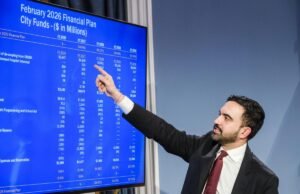 Mamdani debe atender al llamamiento del Estado para reducir el gasto social excesivo (mediante la colocación de “barandillas”) antes de considerar aumentar los impuestos.