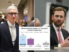 Apple News “aviva la polarización política” al excluir a los medios conservadores: estudio