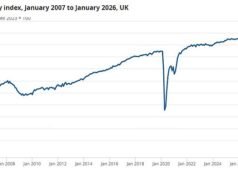 La economía británica estaba estancada incluso antes de que estallara la crisis de Oriente Medio, en medio de preocupaciones sobre un inminente aumento de la inflación.