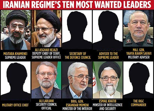 107139991-15646803-This_graphic_shows_the_Iranian_regime_s_ten_most_wanted_leaders-m-138_17735298047.jpeg
