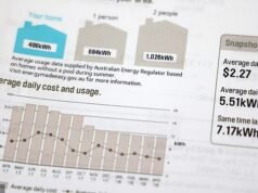Los hogares australianos recibirán un impactante billete de 2.000 dólares en cuestión de días: lo que necesita saber