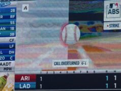 ¿Cómo funciona el ABS? Lo que significa la regla automatizada del golpe de pelota para la MLB