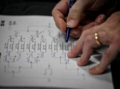 Corchetes imprimibles de March Madness 2026 para los torneos de baloncesto masculino y femenino de la NCAA