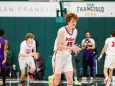 Eliminatorias de baloncesto CIF NorCal: resultados de la división abierta del miércoles