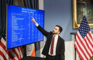 Basta ya de los juegos presupuestarios de “matemáticas misteriosas” de Mamdani