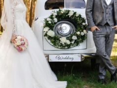 El presidente de la FTC dice que el sitio de bodas The Knot puede estar infringiendo la ley al defraudar a las pequeñas empresas