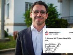 Las crudas políticas de James Fishback son un deseo de muerte para el Partido Republicano