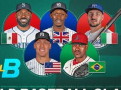 Clásico Mundial de Béisbol: resumen grupo por grupo