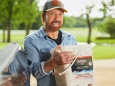 Bienestar de marca boutique, kit de emergencia