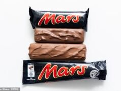 Marte acusado de ‘contracción’ ya que las barras de chocolate se redujeron casi una cuarta parte mientras el precio sigue siendo el mismo