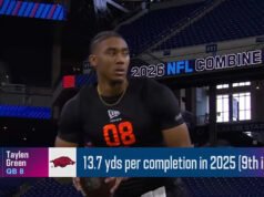 Draft de la NFL 2026: El QB de Arkansas, Taylen Green, elegido por los Browns en la sexta ronda, se unirá a Shedeur Sanders y Deshaun Watson en Cleveland