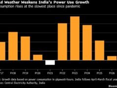 El consumo de electricidad de la India experimenta el crecimiento más lento en años debido al clima más frío