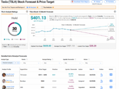 Tesla se prepara para lanzar una nueva variante del Modelo Y para reactivar las lentas ventas en India