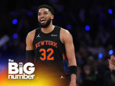 KAT desbloqueado por Mike Brown, los Celtics se enfrían + medidas antitanques