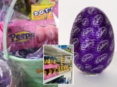 Esto es lo que le costará una canasta de Pascua, ya que la inflación de los alimentos sigue siendo “asombrosa”