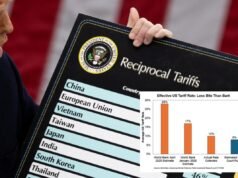 Cómo deberían ver los inversores estadounidenses los aranceles mientras Trump se prepara para otra ronda de regateos