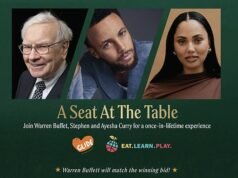 Un postor misterioso paga MILLONES en eBay para almorzar con Warren Buffett, Stephen Curry y Ayesha Curry