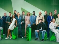 Equipo de trabajo desde casa de la Copa Mundial de la BBC: Beeb revela una alineación sin Gary Lineker con dos nuevas ex estrellas de la Premier League inscritas y un estudio completamente nuevo en construcción para compensar no viajar a Estados Unidos