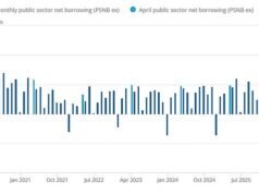 Los británicos se enfrentarán a más aumentos de impuestos, QUIEN gane el liderazgo laborista: el endeudamiento aumentó en abril cuando el frenesí del gasto y la crisis de Irán superaron a los ingresos.