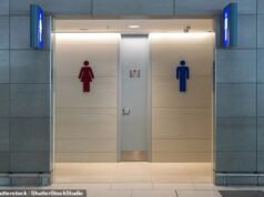 Las universidades TODAVÍA no excluirán a los hombres de los espacios para mujeres a pesar del fallo de la Corte Suprema
