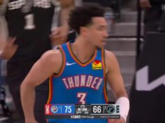 Thunder G Ajay Mitchell descartado para el Juego 4 contra los Spurs debido a una distensión en la pantorrilla