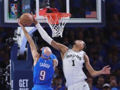 Dónde ver el tercer partido de los playoffs de la NBA entre Oklahoma City Thunder y San Antonio Spurs: transmisión en vivo, hora de inicio, canal de televisión y probabilidades para el viernes 22 de mayo