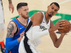 ¿Gorra Wemby? Cómo Isaiah Hartenstein consiguió su impulso para el Thunder