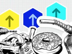 Así es como los compradores utilizan Slickdeals para combatir la inflación