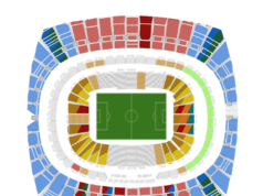 La FIFA afirma tener “508 millones” de solicitudes para 7 millones de entradas disponibles. Entonces, ¿por qué todavía quedan tantas entradas disponibles?