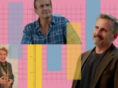 Predicciones Emmy 2026: Mejor actor de comedia