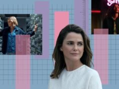 Predicciones para los Emmy 2026: Mejor actriz de drama